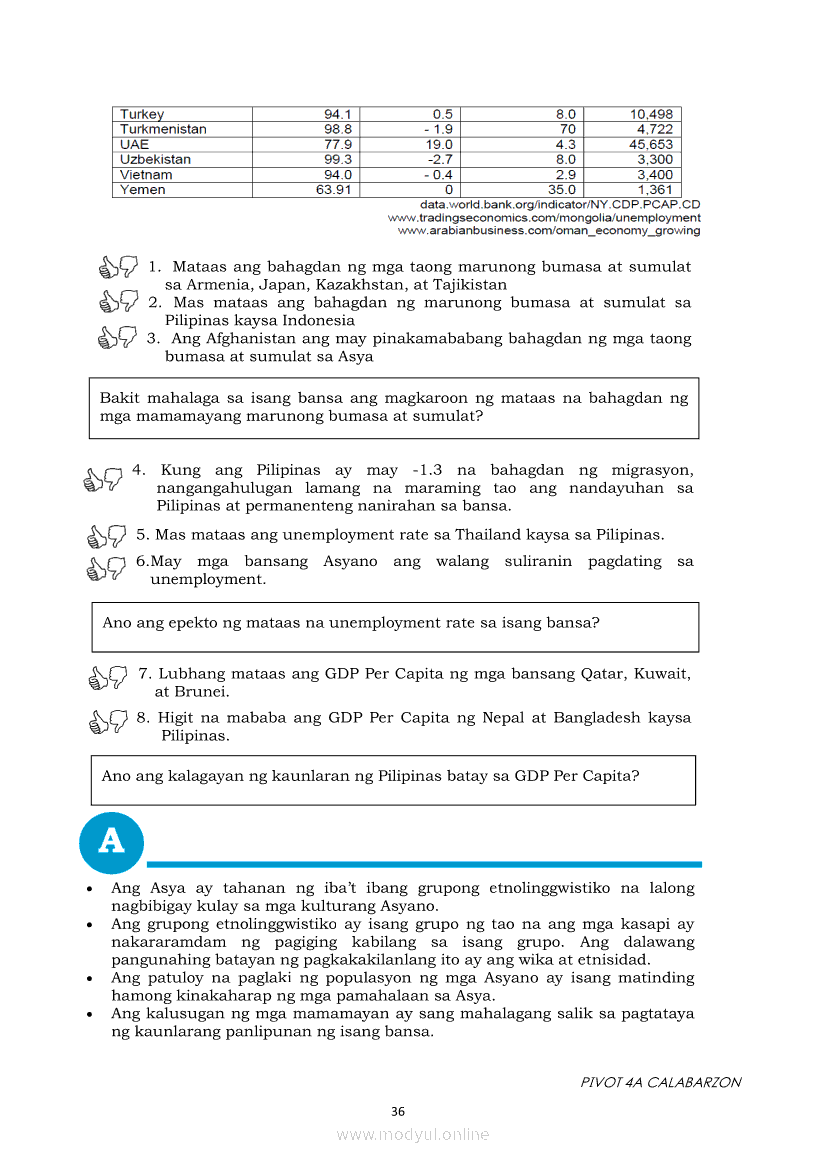 Ap 1 Modyul 81 Pdf 1 Araling Panlipunan Kwarter 1 Modyul 8 Mga Pangarap