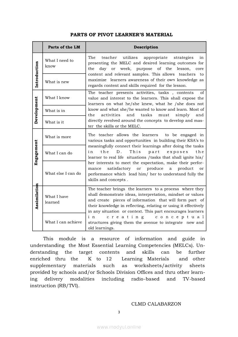 Lesson 1 - T.L.E Learning Module